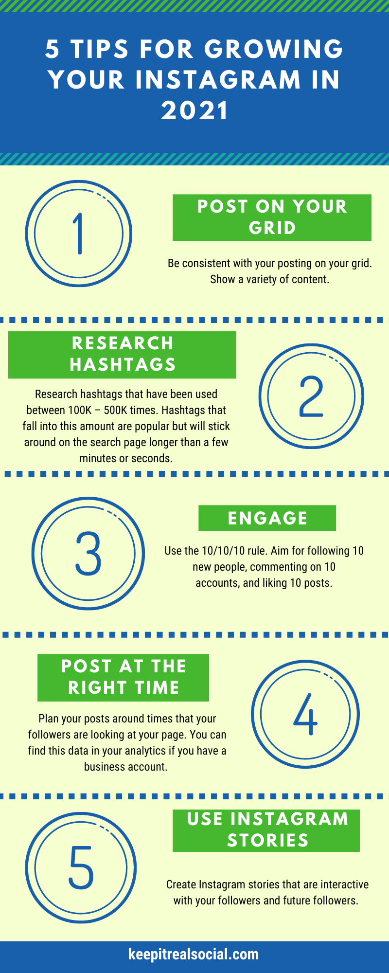 5 Tips For Growing Your Instagram In 2021 Infographic